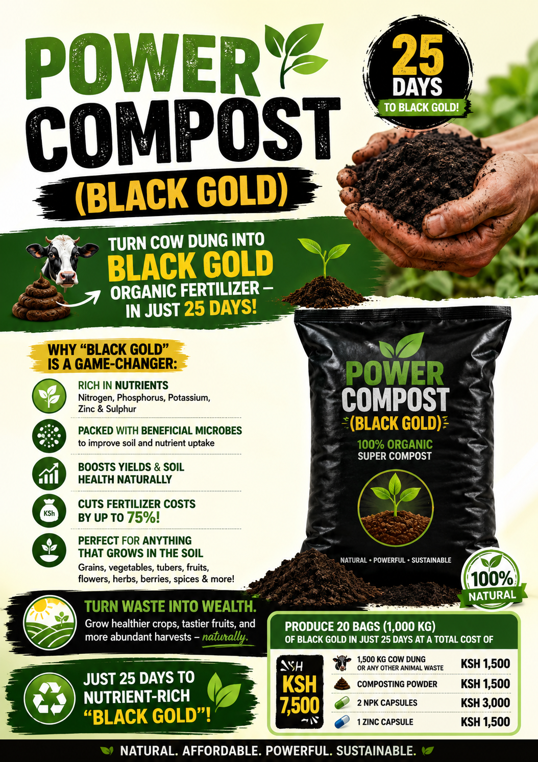 Black Gold Power Compost poster - click to view